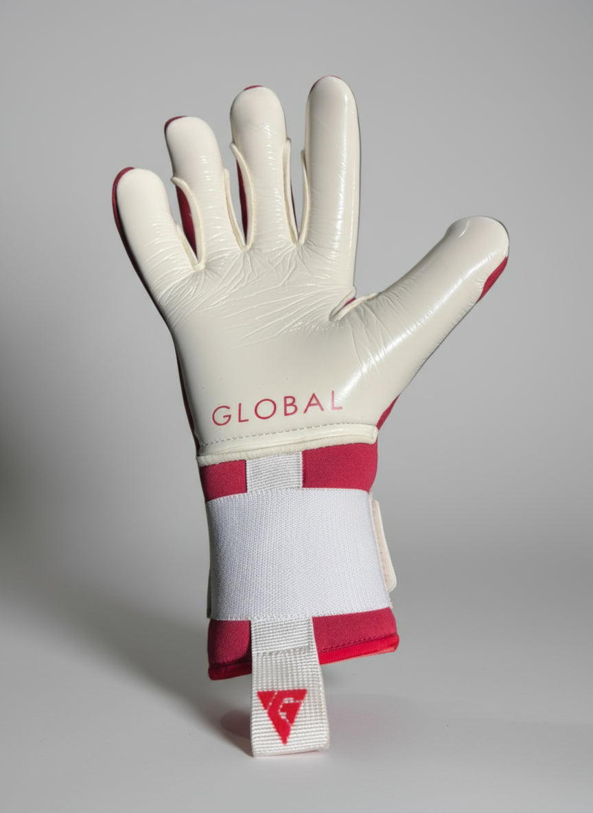 Best Goalkeeper Gloves